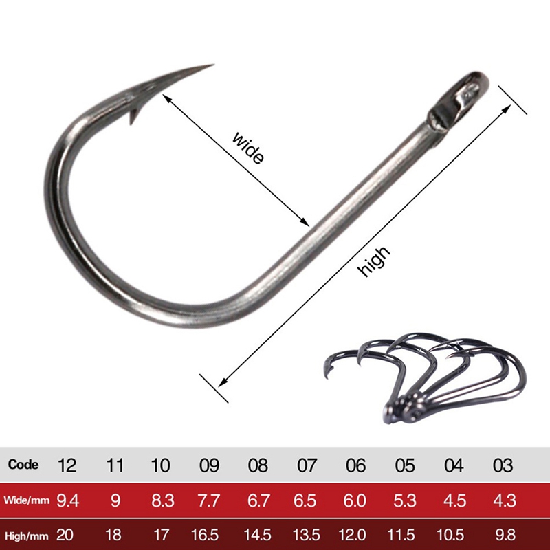 1000 PCS Fishing Hooks Set Hig - Fishing Gear recensie en prijs