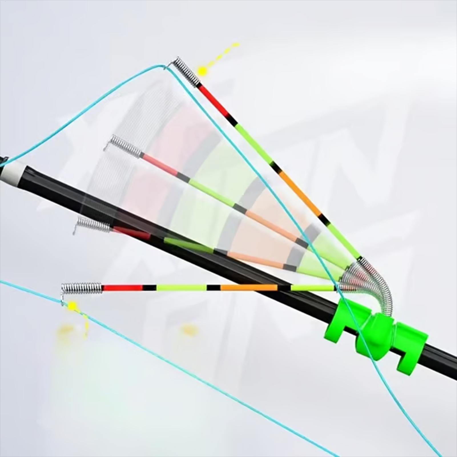Fishing Alarm 3 Pieces High Se - Ice Fishing Tip Up recensie en prijs