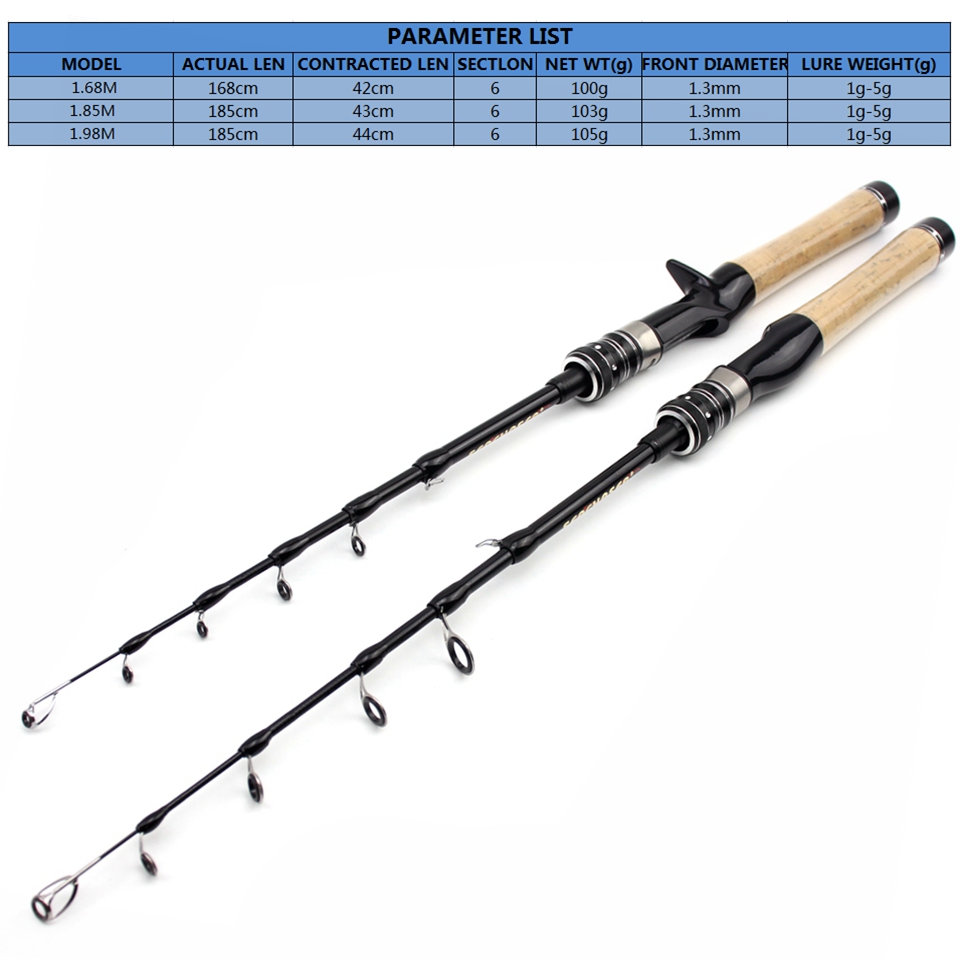 Promotion!  168cm 185cm ul pow - Fishing Equipment Kids recensie en prijs