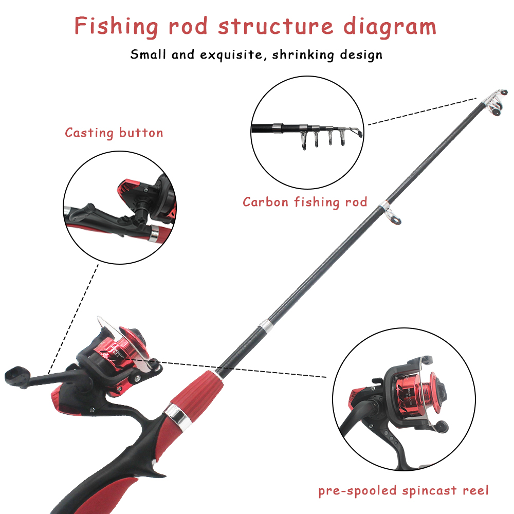 Kids Fishing Pole Set Fishing  - Fishing Equipment Kids recensie en prijs