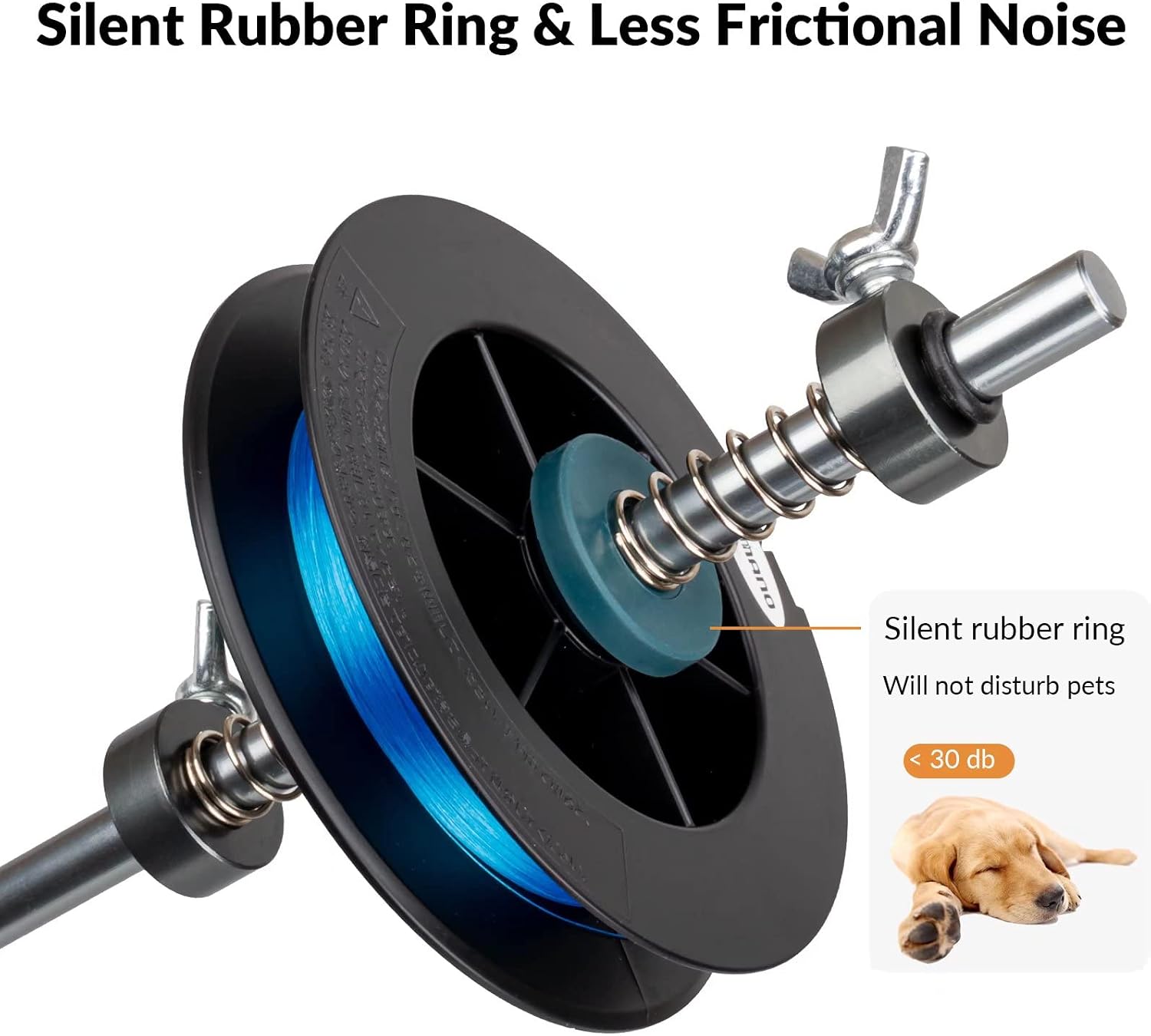 Fishing Line Spooler Winder El - Electric Fishing Reel recensie en prijs